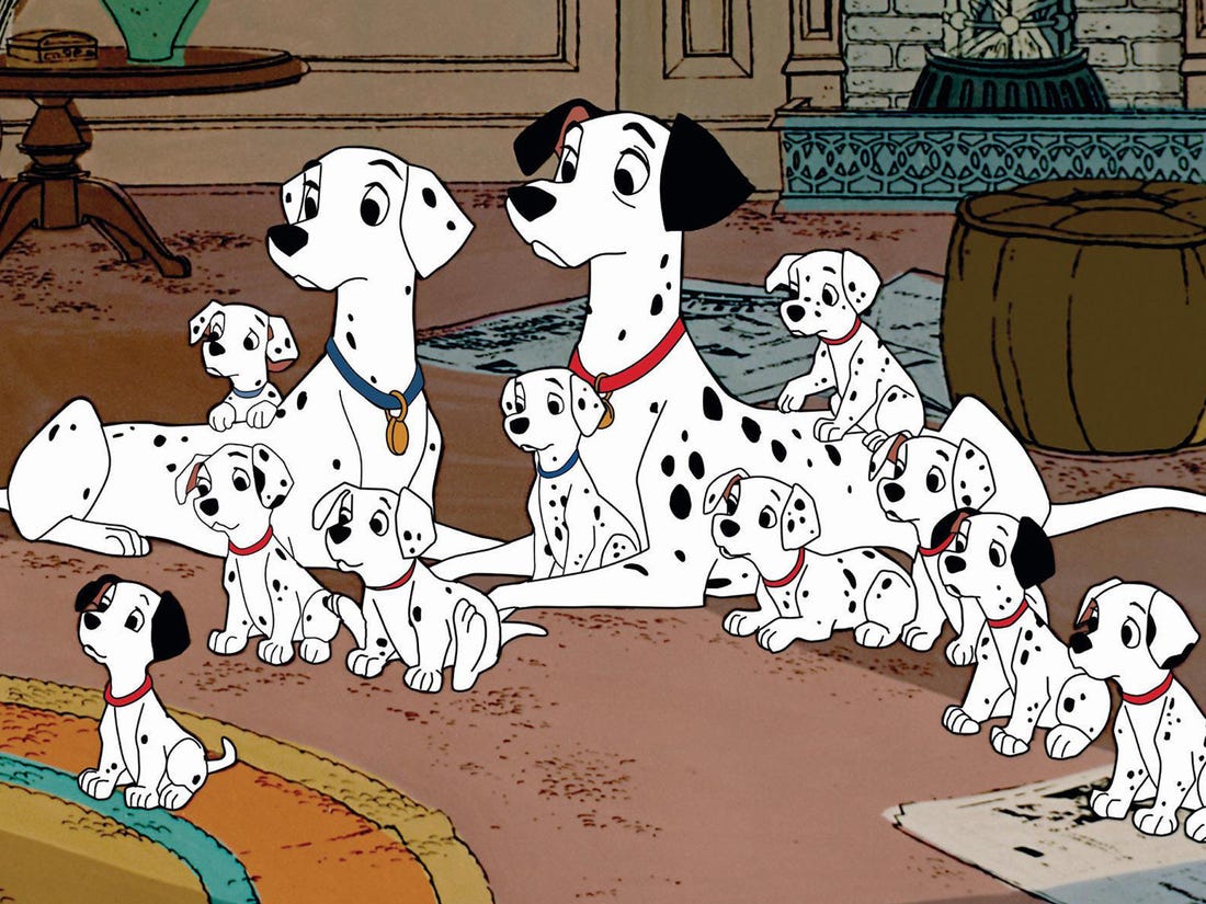 Quiz Questions With Answers Beginning With D 101 Dalmatians
