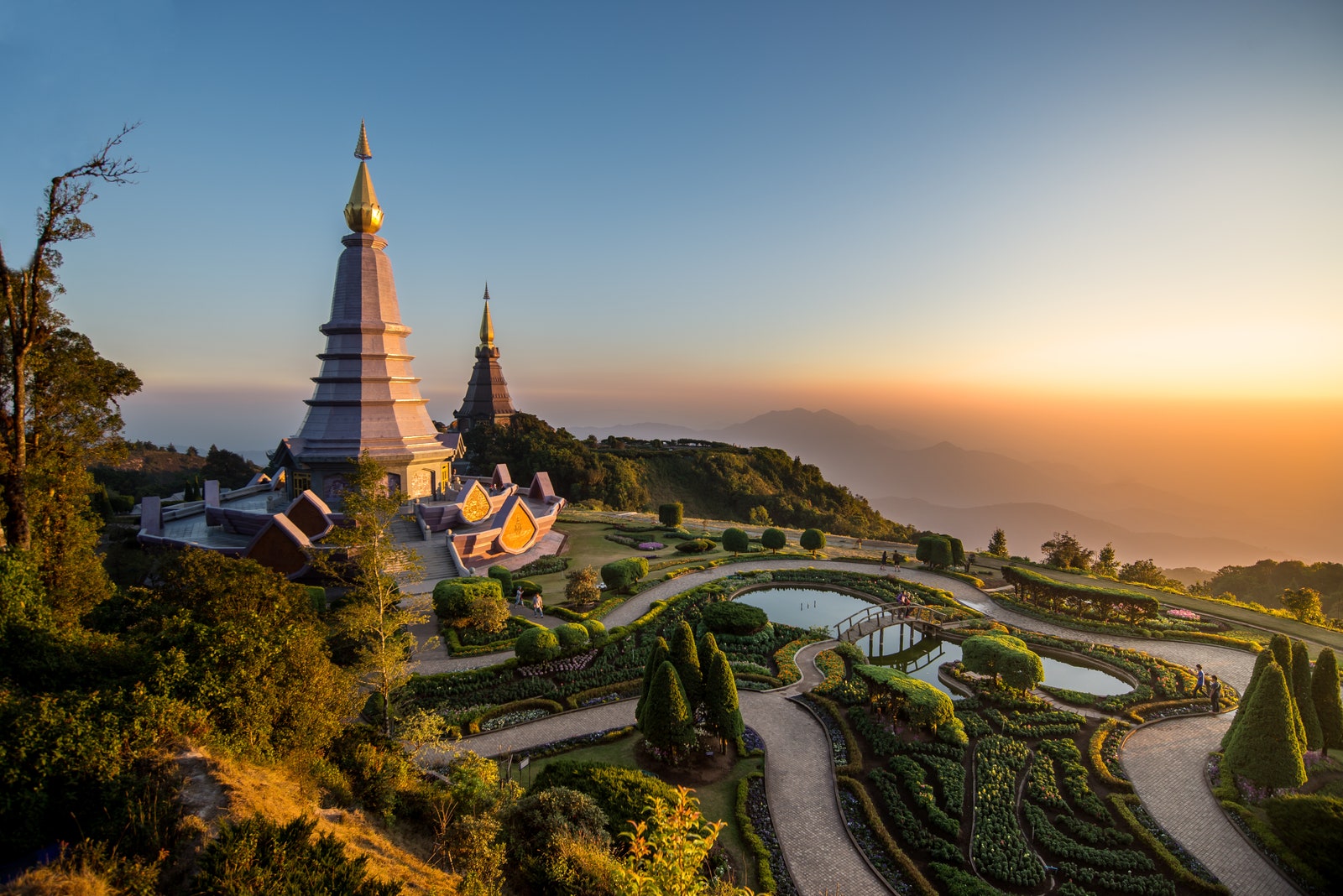 Worldwide Adventure Quiz 🌍: What Does Your Future Look Like? Chiang Mai, Thailand