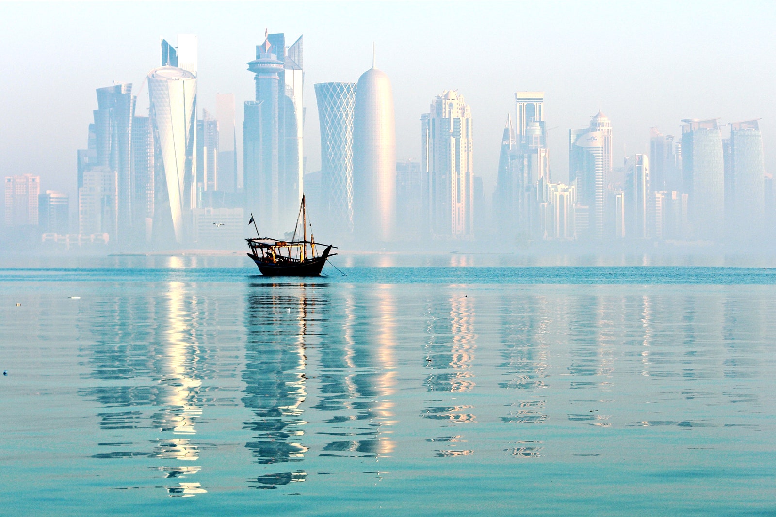 Worldwide Adventure Quiz 🌍: What Does Your Future Look Like? Doha, Qatar
