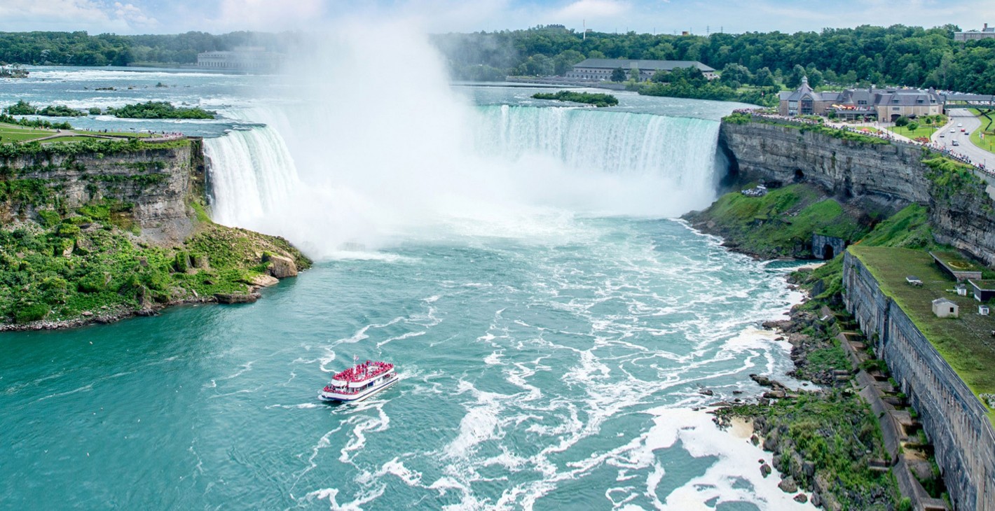NYC Trip Planning Quiz 🗽: Can We Guess Your Age? Niagara Falls, Ontario, Canada