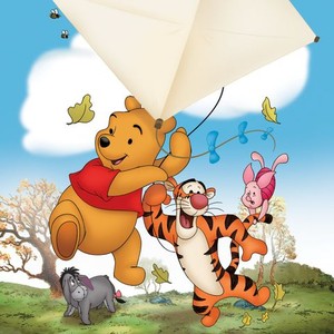 Male Animated Archetype Quiz The Many Adventures of Winnie the Pooh
